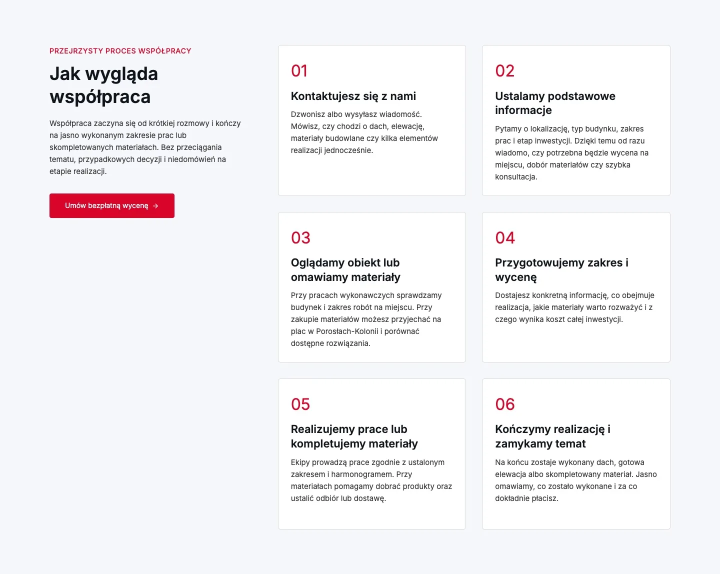 ARKADA — dachy i elewacje 6 ARKADA — dachy i elewacje — Jak wygląda współpraca