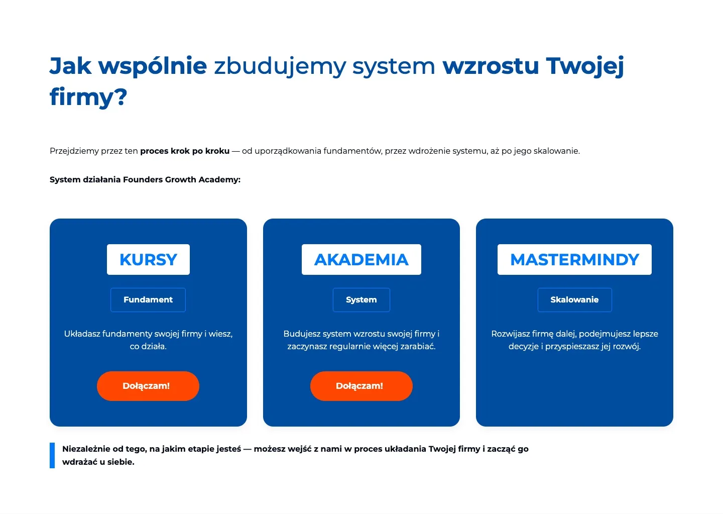 Founders Growth Academy 4 Founders Growth Academy — Jak wspólnie zbudujemy system wzrostu Twojej firmy?